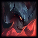 Selected Champion